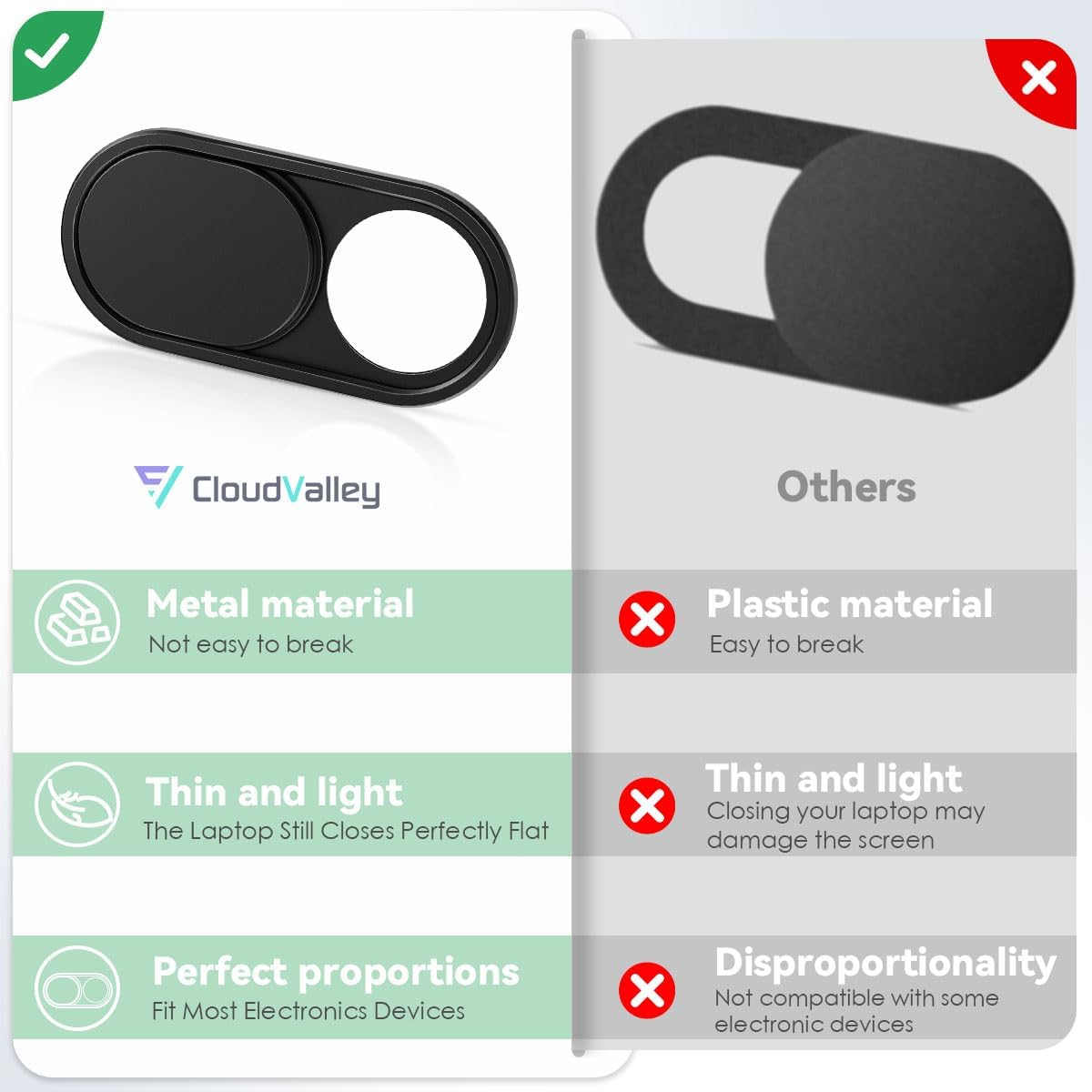 Webcam Privacy Cover (3-Pack)